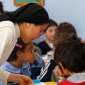 Characteristics of Religious Schools