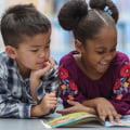 Characteristics of Day Schools