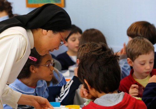Characteristics of Religious Schools
