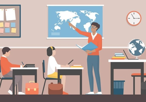 Focus on Core Subjects: A Comprehensive Overview