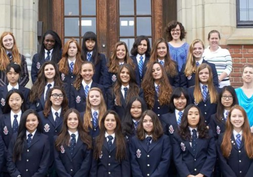 Understanding Boarding Schools: Definition and Characteristics